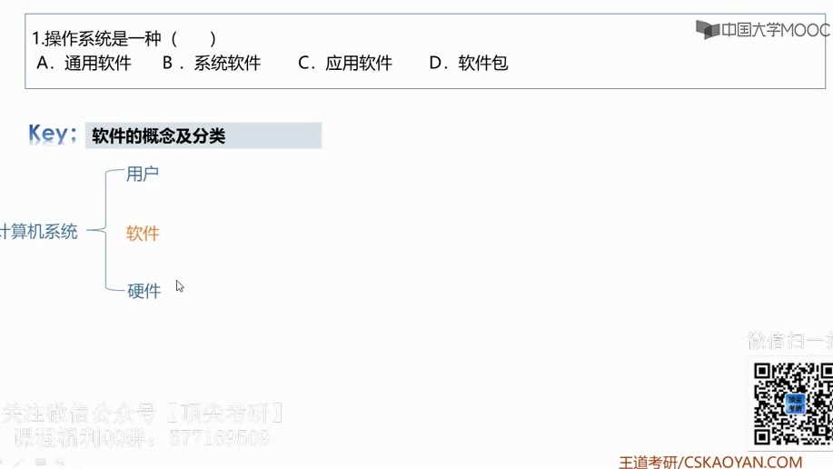 2021考研计算机408王道操作系统习题0